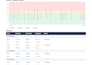 build a custom web app tracker or dashboard with react and firebase